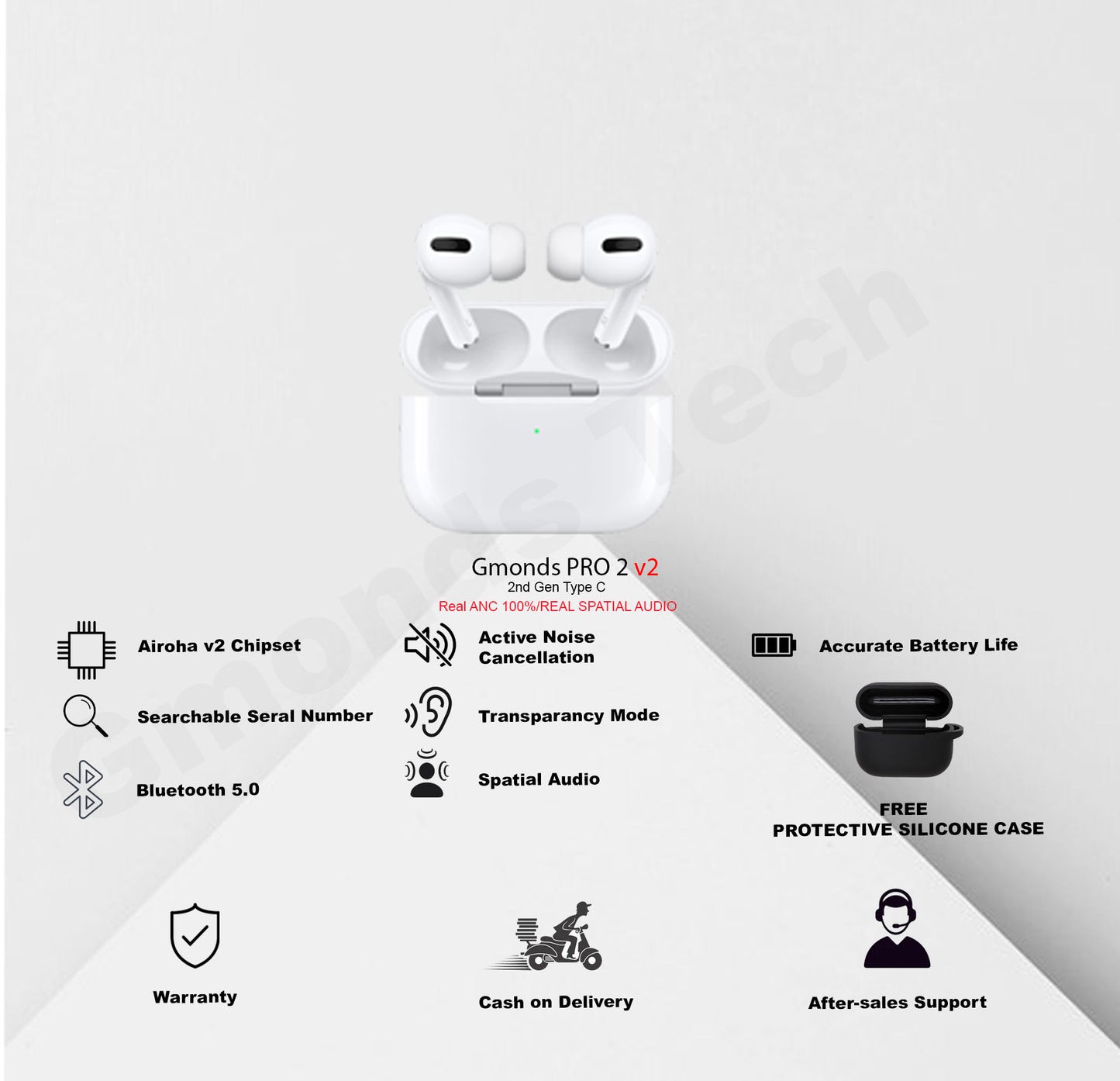 Airpods Pro 2 Real ANC/Spatial Audio - Airoha  w/  FREE SILICONE case